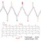 Easter Decorations Mini String Lights - 26.5 feet 100 Count Mini Light Set on White Wire Plug in End to End Connectable for Indoor Outdoor Party Yard Garden Patio Home Easter Decor, Multicolored